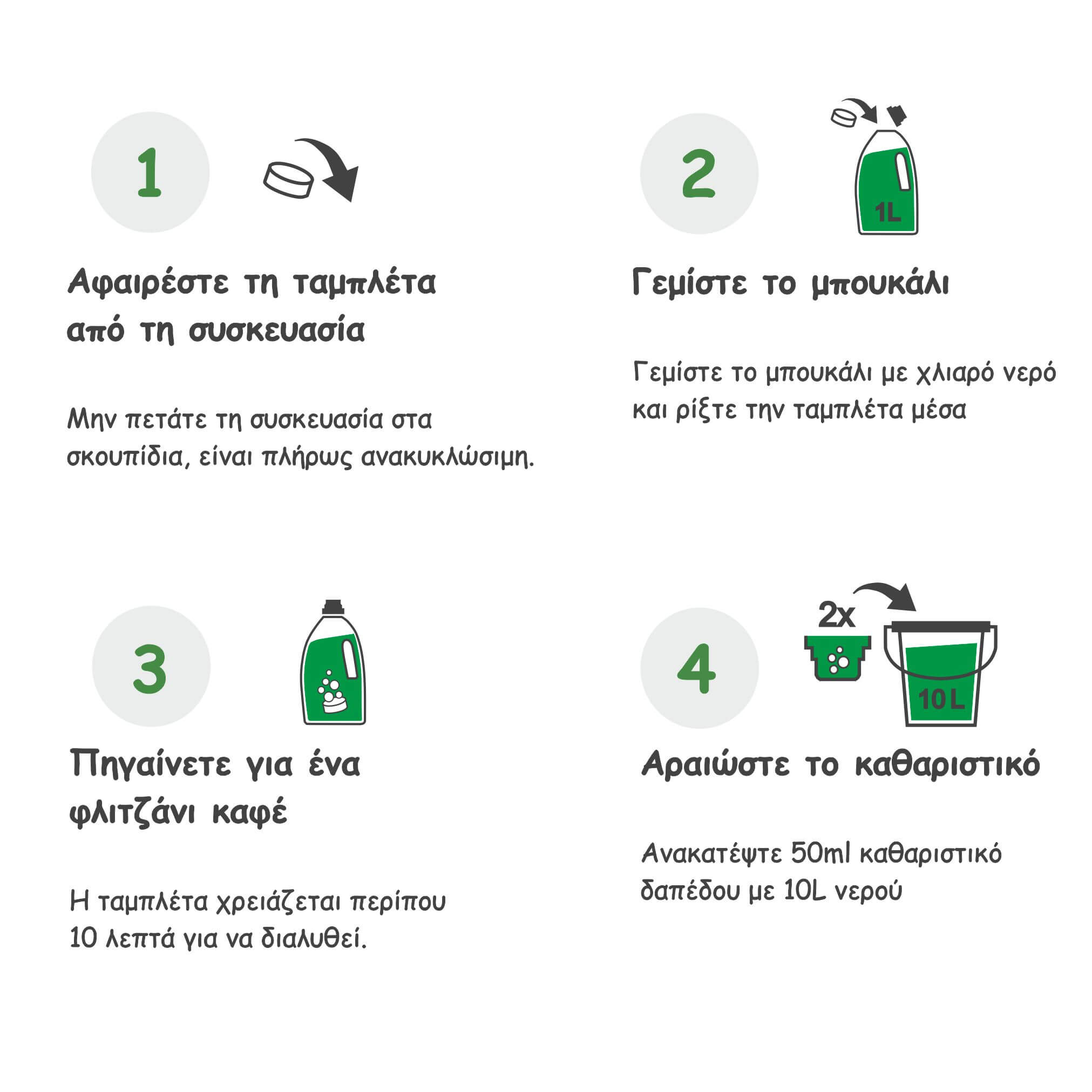 Οδηγίες χρήσης: ταμπλέτες καθαρισμού Biobaula-StarterSet